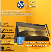 HP Convertible Laptop Envy X360 13-AY004 (RYZEN５)